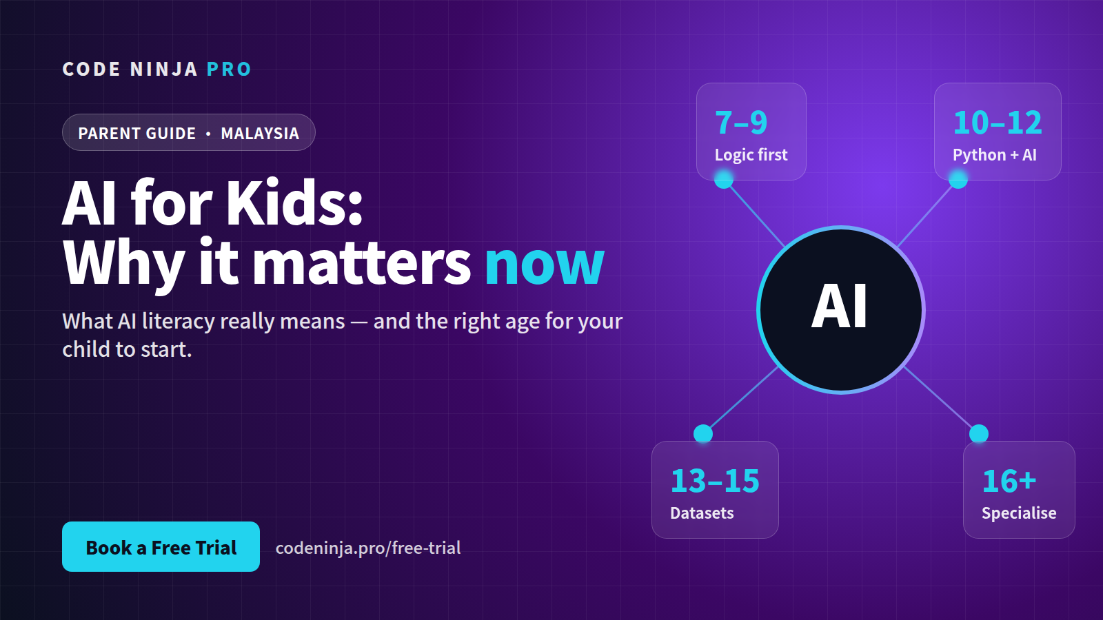 AI for Kids in Malaysia: Why AI Literacy Matters Now (and the Right Age to Start)