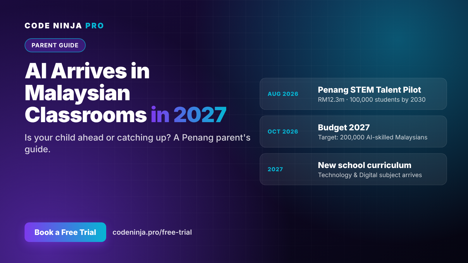AI Arrives in Malaysian Classrooms in 2027: Is Your Child Ahead or Catching Up?
