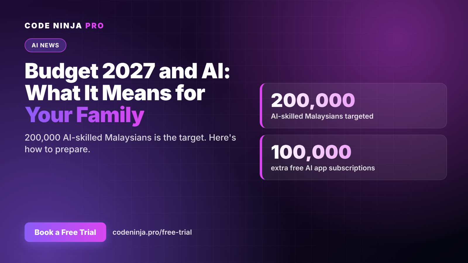 Budget 2027 and AI: What It Means for Malaysian Families