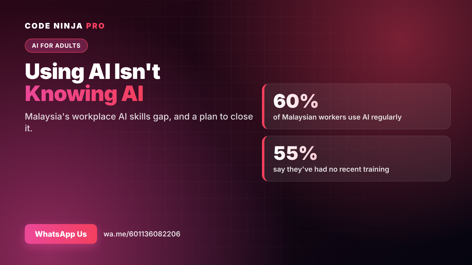 Using AI Isn't Knowing AI: Closing Malaysia's Workplace Skills Gap